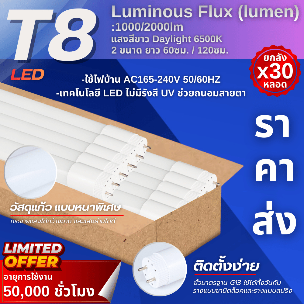 [ ลูกค้าใหม่ 1 บาท ] (ยกลัง 30 ชุด) ชุดรางแอลอีดี LED T8 พร้อมหลอด ขนาด 9 18 20 40 วัตต์ แสงขาว เดย์