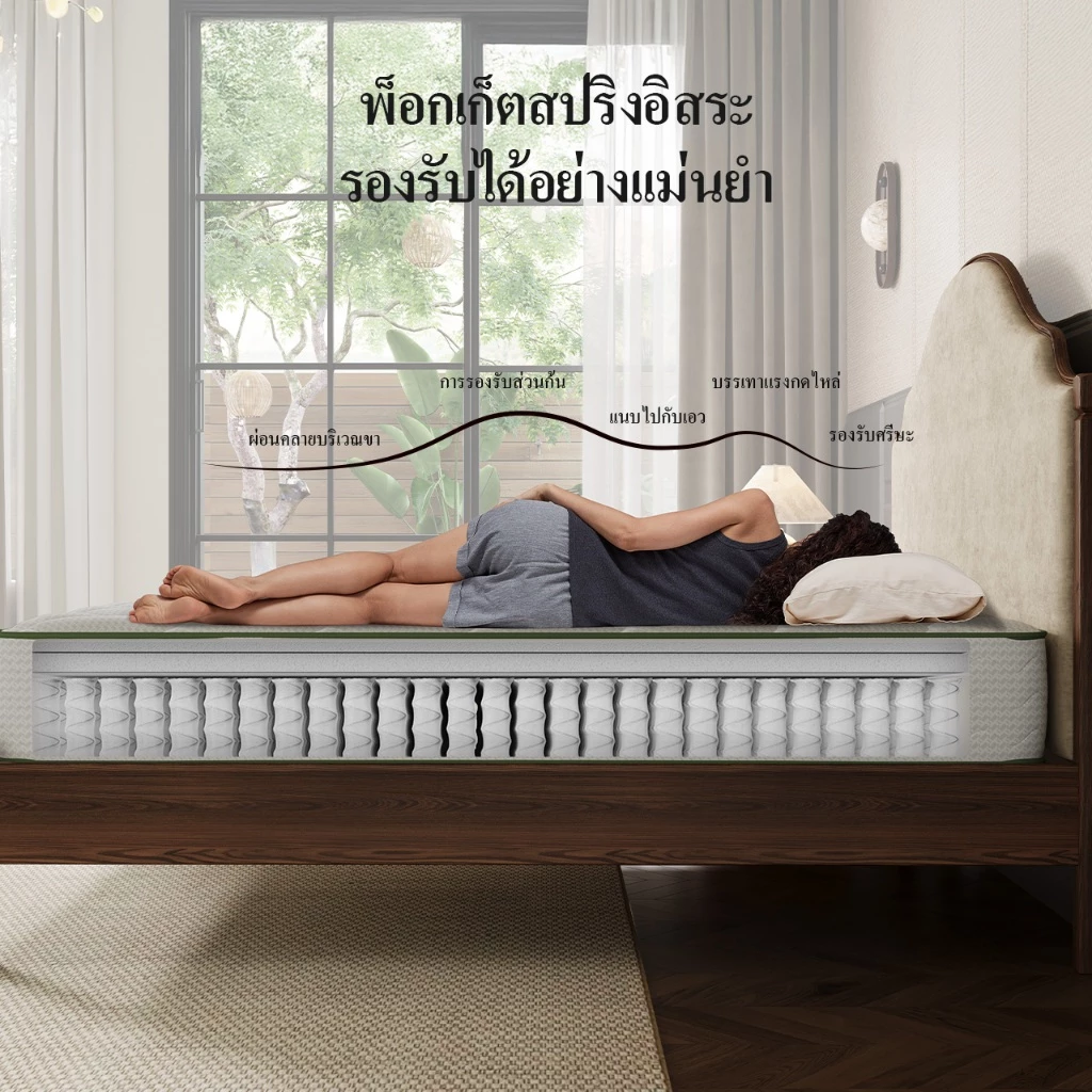 Novilla ที่นอนพ็อกเก็ตสปริง รุ่น MetaDream หนา 10 นิ้ว thumbnail 3