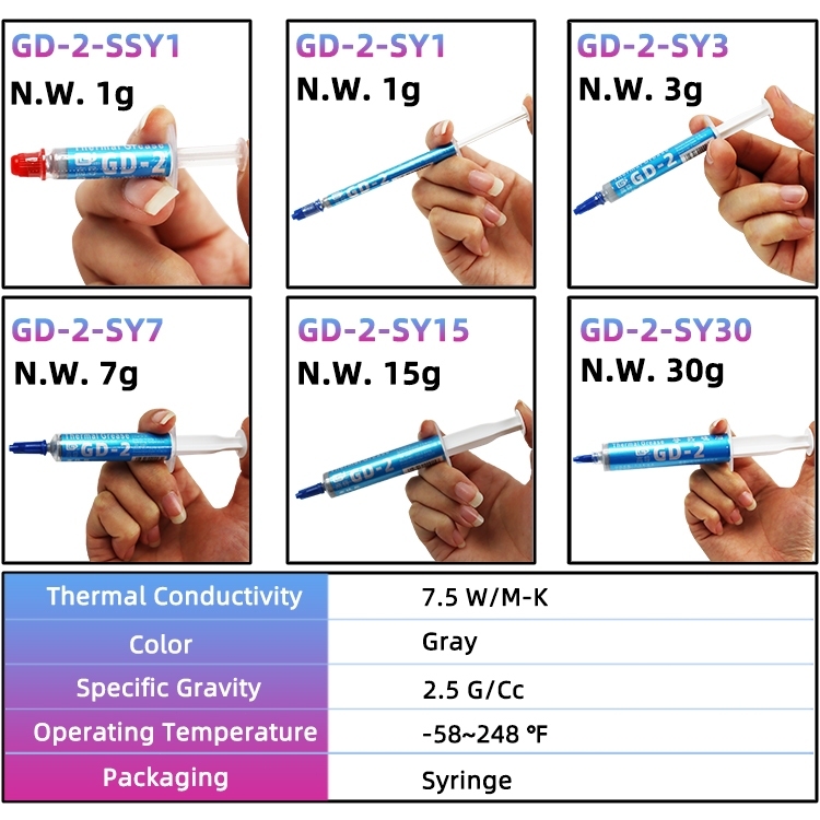 【ส่งจากไทย+COD】รอทใหม่แท้💯% ซิลิโคนระบายความร้อนCPU ยี่ห้อ  GD-2-SY15 ขนาดใหญ่ 30g/1g ซื้อ 2 แถม 1 - รูปที่ 4