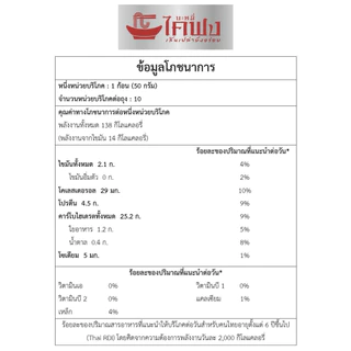 ไคฟง บะหมี่ไข่ฮ่องกง แป้งพรีเมียมออสเตรเลีย เส้นเหนียวนุ่ม หอมไข่ ไม่ใส่สารกันบูด ทำสดใหม่ ครึ่งโลคุ้มมากแค่ 74 บาท