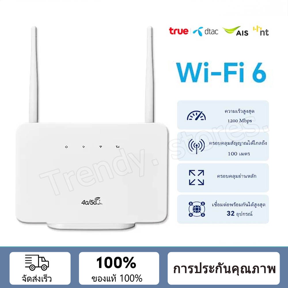 เร้าเตอร์ใส่ซิม เราเตอร์ 4G/5G Router wifi 300 Mbps 2.4Ghz ใช้ได้กับซิมทุกเครือข่าย เสียบใช้เลย ไม่ติดตั้ง รับประกัน 3ปี
