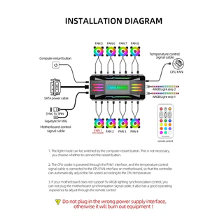 Coolmoon RGB Cooling Controller 4Pin PWM 5V 3Pin ARGB กล่องควบคุมพัดลมระบายอากาศ สำหรับคอมพิวเตอร์ มีแม่เหล็ก