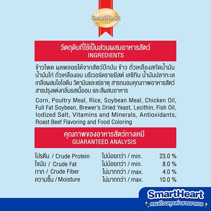 SmartHeart อาหารสุนัขโต สมาร์ทฮาร์ท รสเนื้ออบ ขนาด 10 kg. - รูปที่ 5