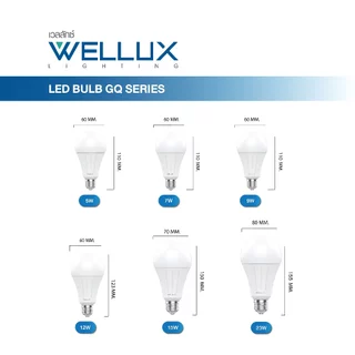 [10หลอด]WELLUX หลอดไฟ 4W 5W 7W 9W 12W 15W 20W 23W แสงขาว แสงวอร์ม LED BULB ขั้ว E27 รับประกัน 1 ปี