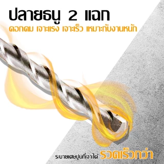 ดอกสว่านโรตารี่ SDS PLUS ขนาด 14 มม./18 มม./20 มม./22 มม./25 มม. ทนทานและเหมาะสำหรับการเจาะรูในคอนกรีต