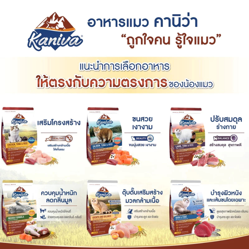 Kaniva อาหารแมว (คละแบบ) ขนาดทดลอง