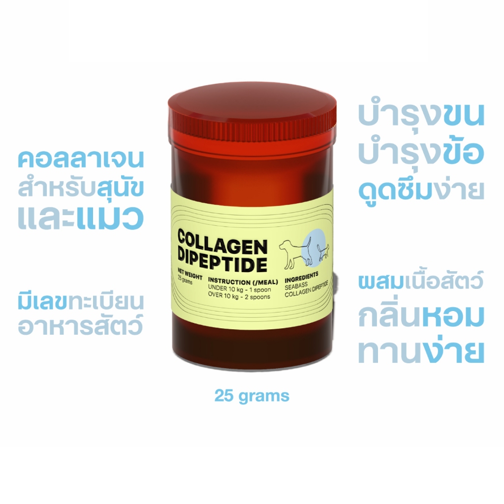 SWOOPE COLLAGEN ผงโรยคอลลาเจนผสมเนื้อสัตว์สำหรับสุนัขและแมว