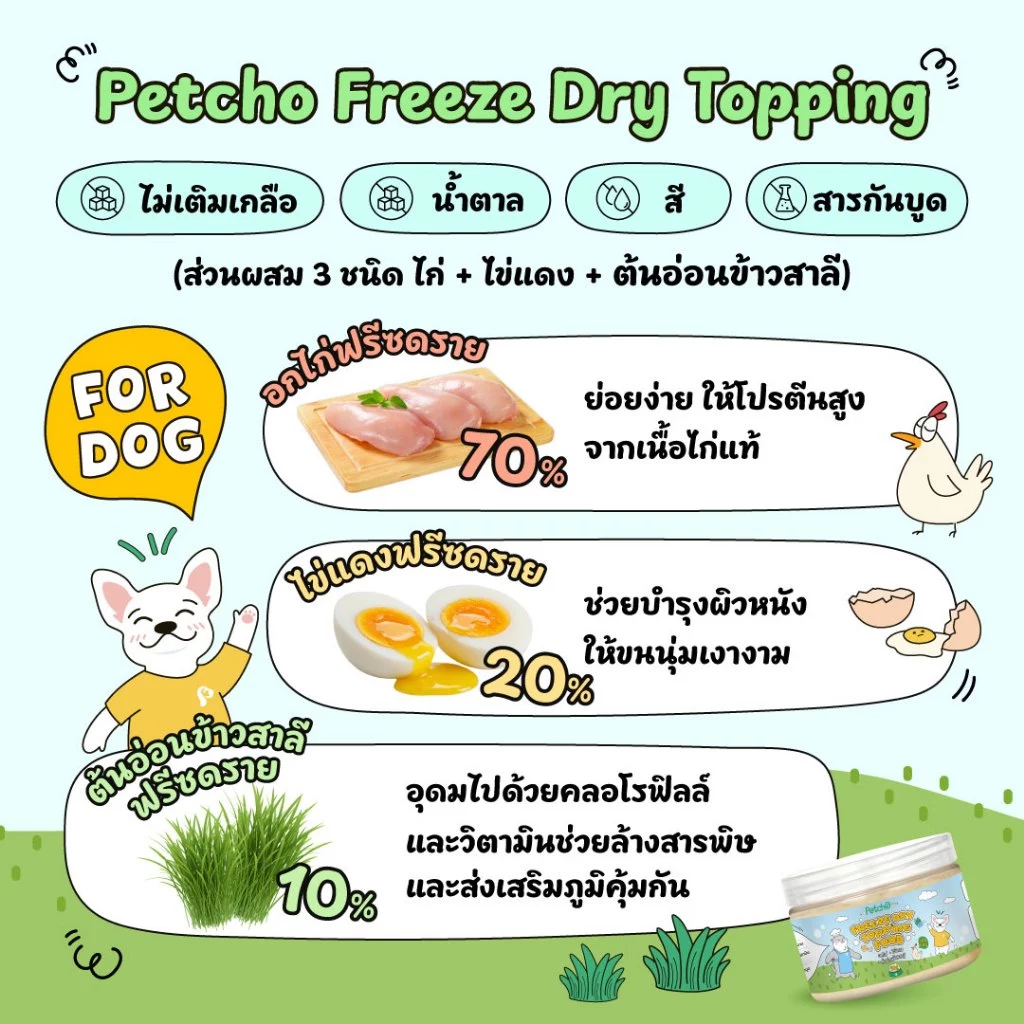 Petcho ผงโรยอาหารแมว เพิ่มความอร่อย เสริมโปรตีน thumbnail 5