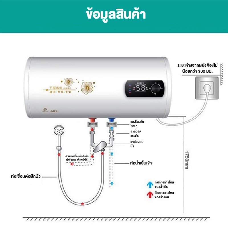 Taivani 2200W เครื่องทำน้ำอุ่นกำลังสูง 40-100L เก็บเครื่องทําน้ําอุ่น แท้งค์เก็บน้ำขนาดใหญ่ ตัดไฟเมื่อน้ำไหลออก - รูปที่ 3