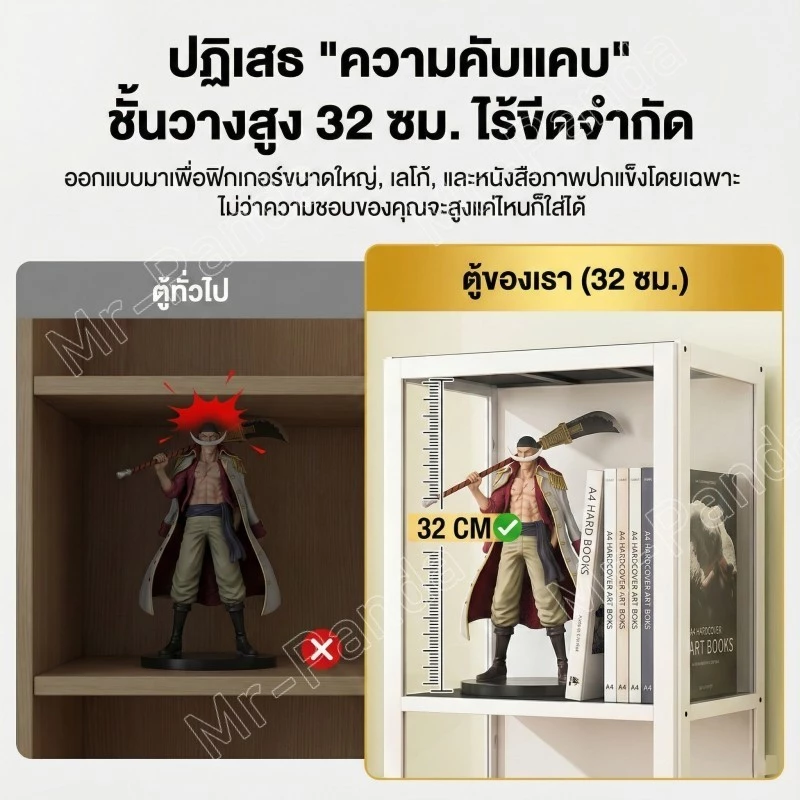 ตู้กระจก ตู้โชว์กระจก ตู้เก็บของ ตู้โชว์โมเดล ตู้โชว์สินค้า โชว์ของเล่น ของสะสม กันฝุ่นกันความชื้น ทำโดยไม้ไผ่ธรรมชาติ thumbnail 7