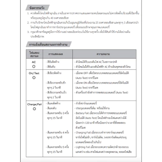 Sunny ไฟฉุกเฉิน โคมไฟฉุกเฉิน รุ่น SG209CD3 SG209CD6 SG212CD4 LED 9W สำรองไฟได้นาน 3 ชม 6 ชม. SUNNY Emergency Light ไฟฉุก