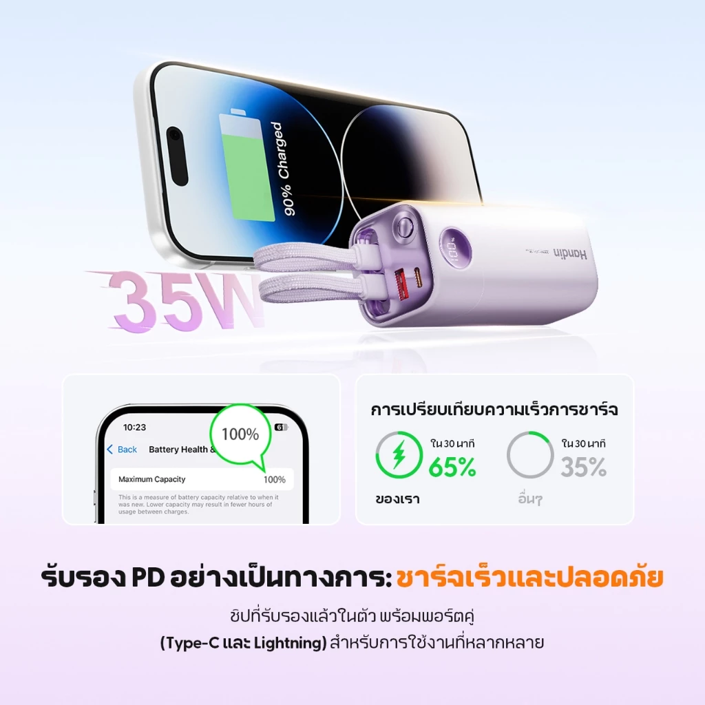 CCC Handin Powerbank 30000mAh 35W มินิ พร้อมสายเคเบิลในตัว ชาร์จเร็ว thumbnail 4