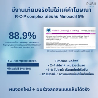 Rubii Intensive Hair Serum เซรั่มลดผมร่วง ดูเเลผมบาง บำรุงรากผม 4-in-1