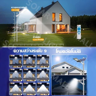 💡รับประกัน30ปี💡 ไฟโซลาเซลล์ ไฟถนนโซล่าเซลล์ LED ไฟภายนอกอาคารไฟสปอร์ทไลต์ IP69 ​กันน้ำแล ป้องกันฟ้าผ่าหมอก