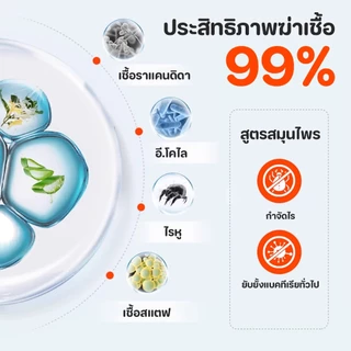 TUBI🔥น้ำยาทำความสะอาดหู สุนัขและแมว🔥น้ำยาทำความสะอาดหูสุนัขและแมว กำจัดไรหู สูตรอ่อนโยน 60มล กำจัดไรหูควบคุมน้ำมันสูตรอ่