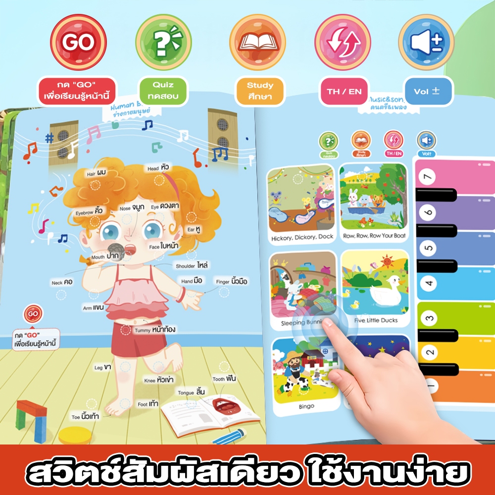 รูปภาพ 6