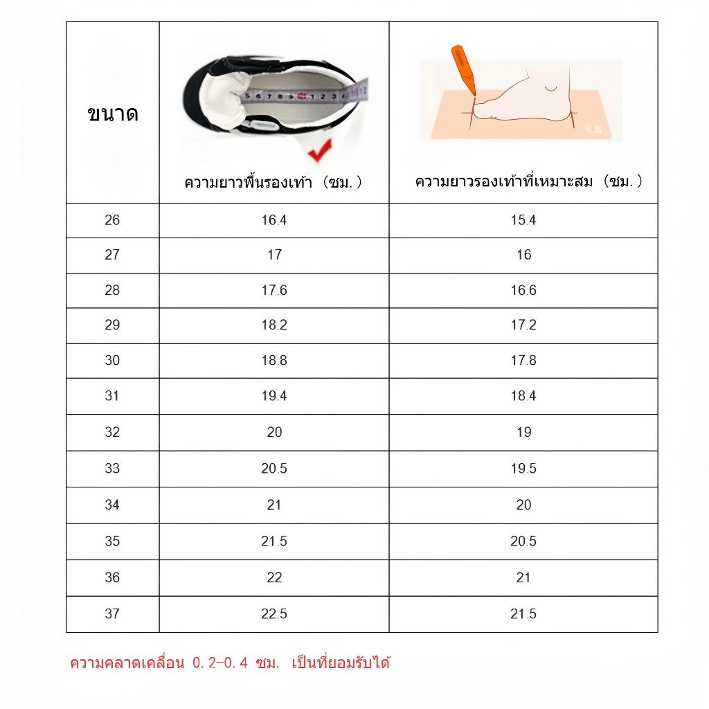 รูปภาพ 9