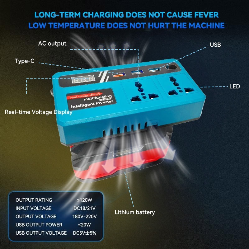 Makita Inverter Socket 120W 220V 3USB Type-C ชาร์จเร็วสำหรับแบตเตอรี่ 21V/48V แปลงไฟ DC เป็น AC พร้อมปลั๊กสากล - รูปที่ 4