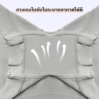 บ๊อกเซอร์ผู้หญิง ไร้ตะเข็บ เอวกลาง ผ้านุ่มยืดหยุ่น ใส่สบาย กระชับสัดส่วน 24-38นิ้ว NY128