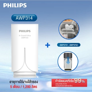 Philips AWP314 ไส้กรอง X-Guard For หัวก๊อกกรองน้ำรุ่น AWP3752/ AWP3751
