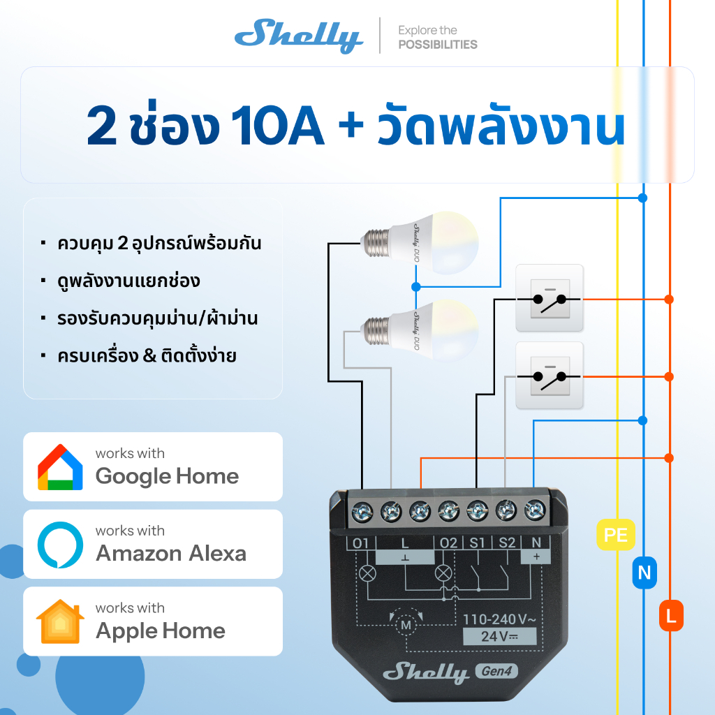 อุปกรณ์ ตกแต่งบ้าน Shelly 2PM Gen4 Matter สวิตช์รีเลย์ 2 ช่อง Zigbee ควบคุมผ้าม่าน ม่านบังตา วัดการใช้ไฟ รองรับ Alexa Google Home HomeKit ราคาถูก
