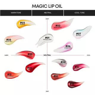MAGIC LIP OIL เมจิก ลิปออยล์ 3.5 กรัม