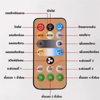 RAYPAL พัดลมโคมไฟ ไฟเพดาน led 30/35W หลอดไฟกลม LED Bulb Light พัดลมติดเพดาน หลอดไฟในบ้าน