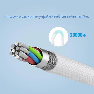 140W / 96W / 70W ประเภท C ถึงแม่เหล็ก 3 ชาร์จสำหรับ 𝘔𝘢𝘤 𝘉𝘰𝘰𝘬 Pro 14-16 นิ้ว / อากาศ 13-15 นิ้ว (2021-2025 M1-M4)