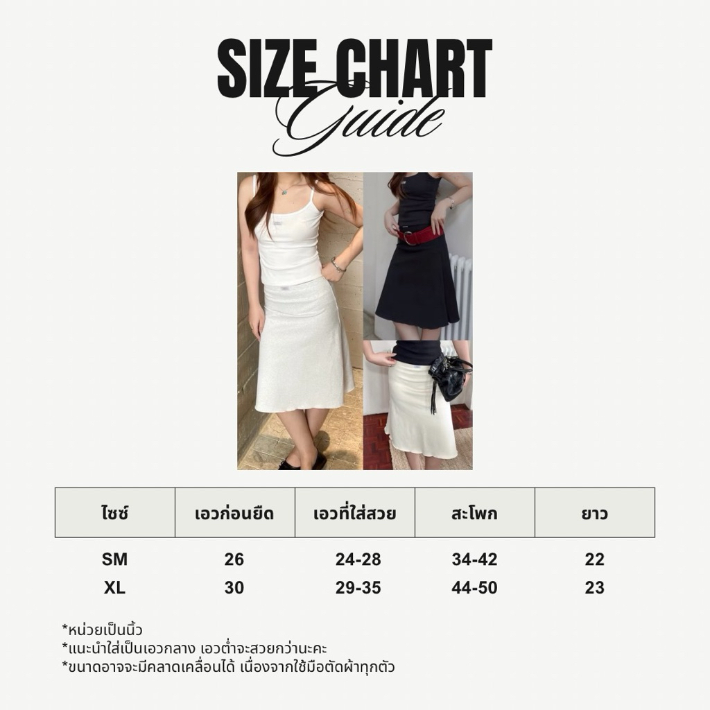 รูปภาพ 2