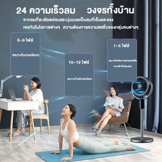 พัดลมทาวเวอร์ รีโมท พัดลมอัจฉริยะ กำหนดเวลา จ่ายอากาศ 3D การแปลงความถี่DC with remote control รีโมทคอนโทรล