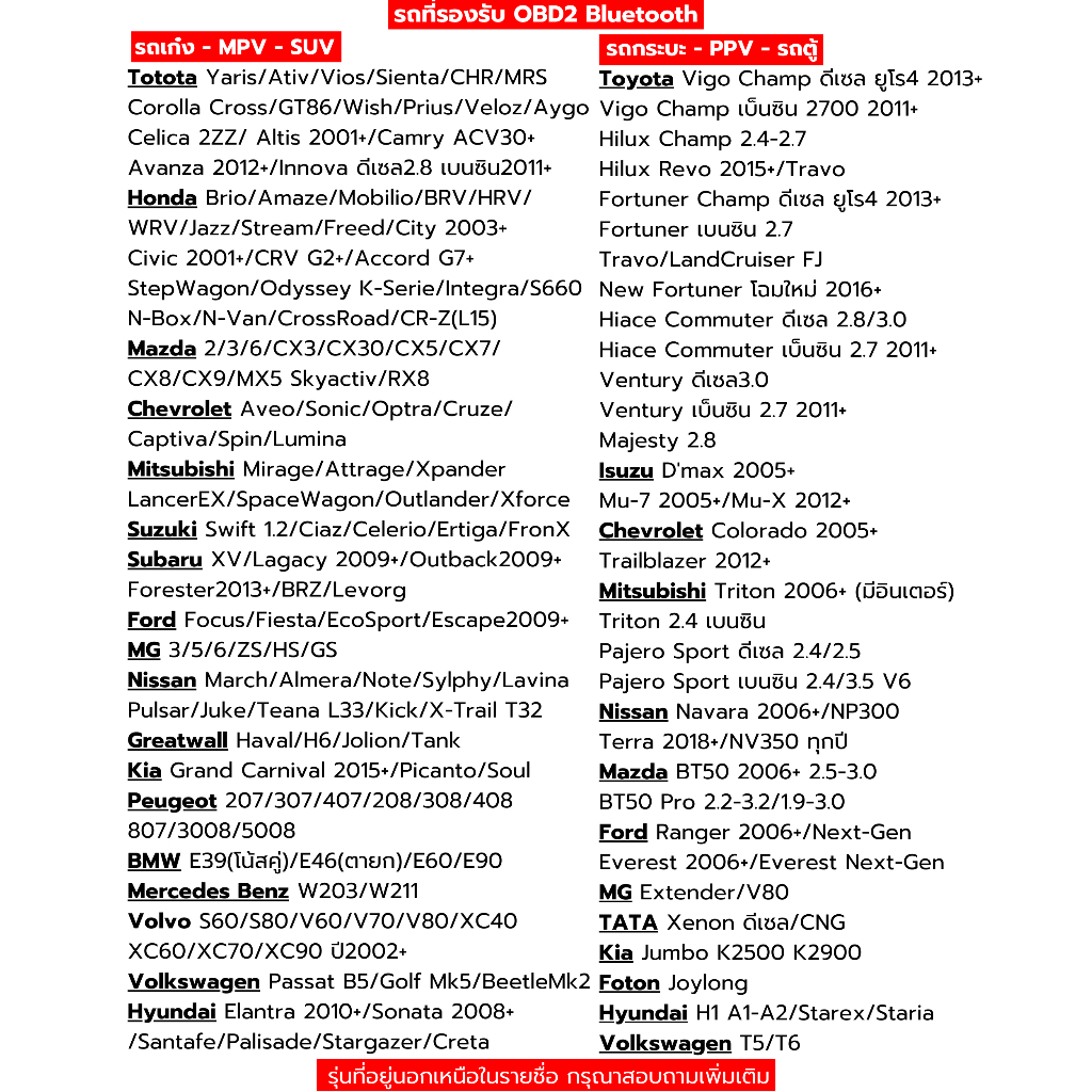 รูปภาพ 2