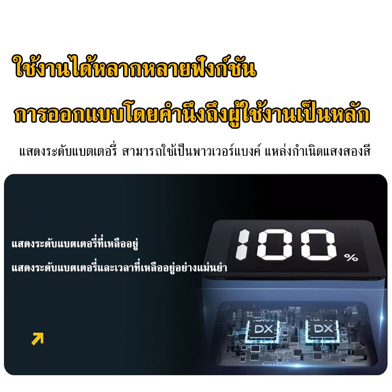 【JuMei】ไฟฉุกเฉินแบบชาร์จไฟได้ ไฟ LED แม่เหล็กสำหรับตั้งแคมป์กลางแจ้ง อายุการใช้งานแบตเตอรี่ที่ยาวนานเป็นพิเศษ เหมาะสำหรั - รูปที่ 5