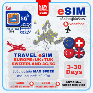 【The Global SIM】 Europe ซิมยุโรป Vodafone | Orange 4G/5G Max…