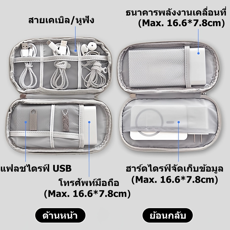 กระเป๋าจัดเก็บสายเคเบิลดิจิทัล USB กันน้ํา สองเท่า หลายชั้น สําหรับเดินทาง - รูปที่ 2