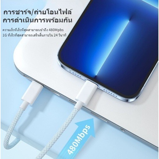 【รับประกัน 1 ปี】⚡⚡20W/60W PD 1/1.5/2ม สายชาร์จ สายชาร์จเร็ว 1/1.5/2เมตร สายชาร์จถักเปีย 1/1.5/2m - รูปที่ 2
