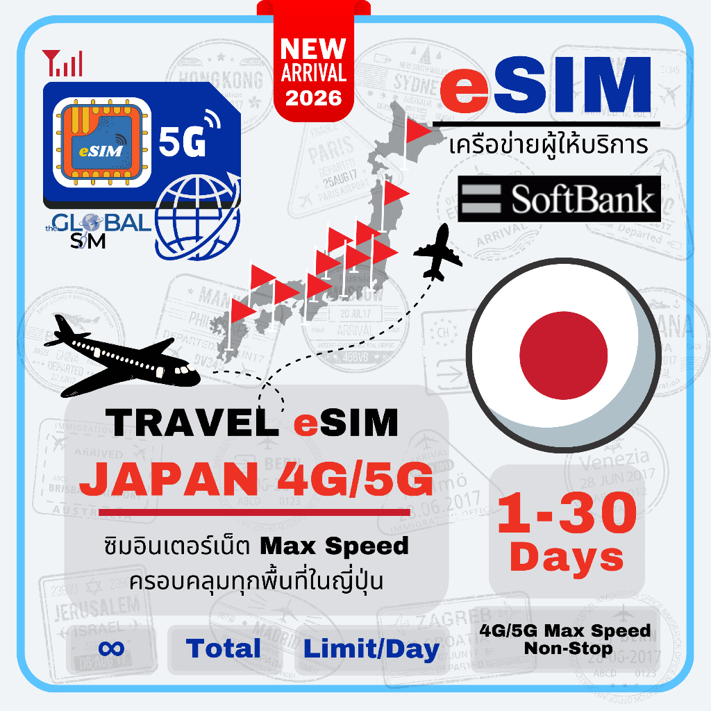 The Global eSIM Japan ซิมญี่ปุ่น SoftBank | IIJ&Docomo 3-30 Days 4G/5G Max speed Data