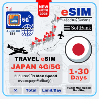 【The Global SIM】Japan eSIM ซิมญี่ปุ่น SoftBank | IIJ&Docomo 3-30 Days 4G/5G Max speed Data