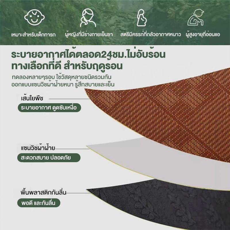 รูปภาพ 5