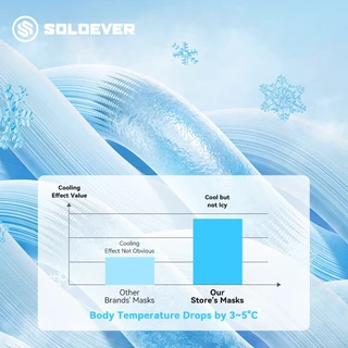 SOLOEVER หน้ากากปั่นจักรยาน | ผ้าคลุมศีรษะบางระบายอากาศดี ป้องกัน UV-ลม-ฝุ่น ขั้นสูง (แบบสั้น/ยาว)