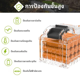 YOUXIAN MT-21V แบตเตอรี่ 21700 | 3C / 5C แรงทน | 10 / 15 / 20เซลล์ | ใช้ได้กับ Tanzu / JIAPU