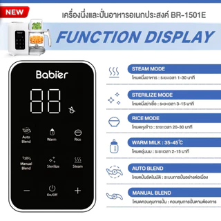 🇹🇭 [ทักรับโค้ด300.-]✅️มีใบรับรองไทย🔥Babier✨[นึ่ง2ชั้น] เครื่องนึ่งปั่น⭐ รุ่น BR-2800M / BR-1501E (อัพเกรดล่าสุด!)