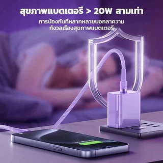 ชุดชาร์จเร็ว PD 35W(สำหรับ 6～16pro max) หัวชาร์จ Macaron+ สายชาร์จ การรับประกัน 1ปี