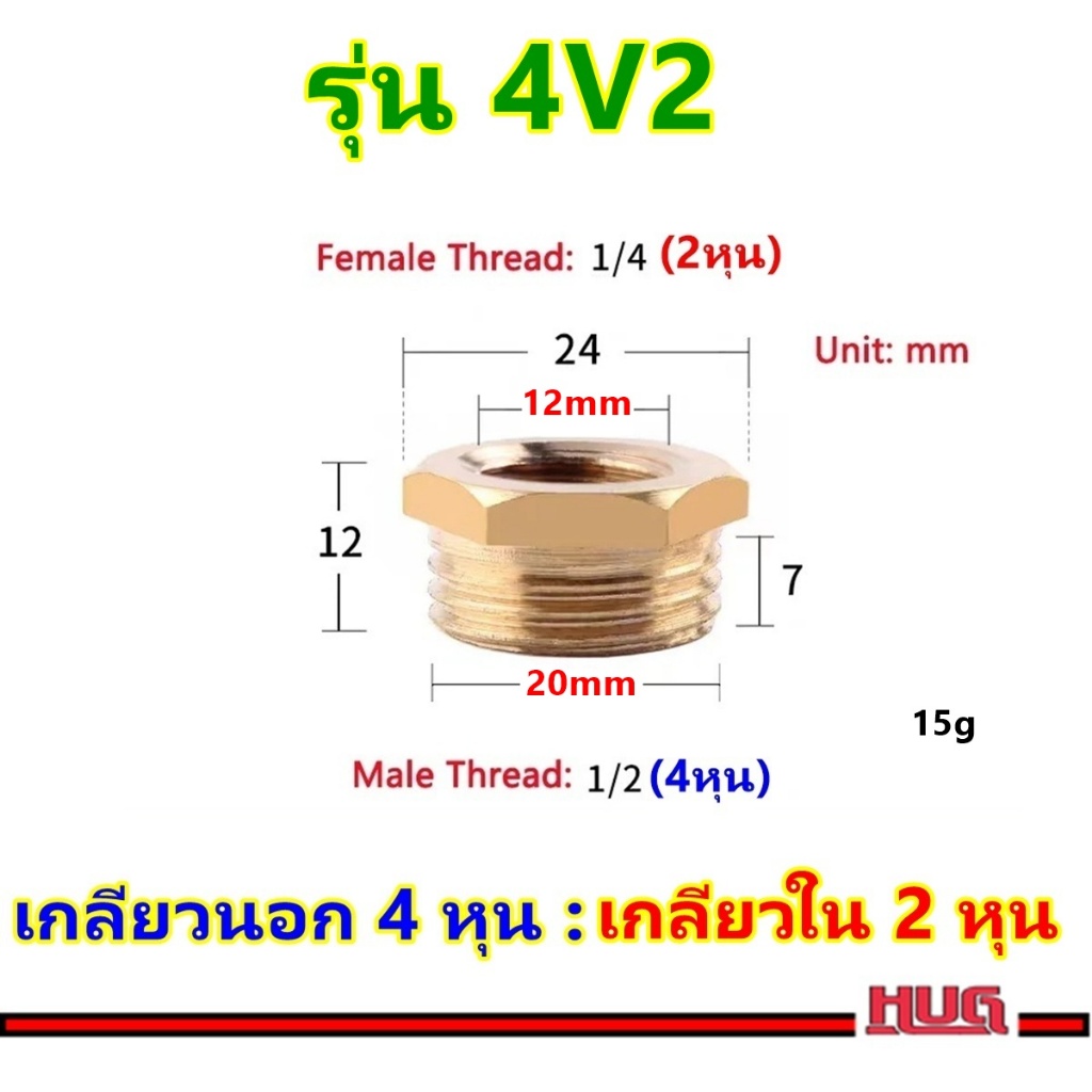 Thumbnail 9