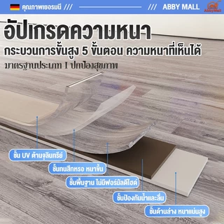 เสื่อน้ำมัน​​ เสื่อน้ํามันปูพื้น หนา 2.0mm กันน้ำ กันลื่นเกรด ทนทานต่อการขูดขีด ทนไฟ ส่งเทปกาวสองหน้า