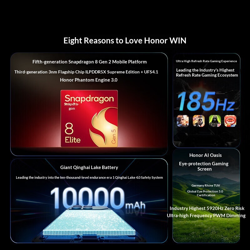 Honor WIN Snapdragon 8 Elite Gen 5 Honor WIN RT Snapdragon 8 Elite MagicOS 10 6.83″ OLED 10000 mAh ราคา ถูกที่สุด ดีลบีเคเค แกลเลอรีภาพที่ 2