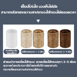 ตัวกรองท่อแบบ PP Cotton ตัวกรองน้ำก่อนเข้า (Pre-filter) ดีไซน์แบบถอดล้างได้ ป้องกันฝักบัวอุดตัน ไส้กรอง PP สามารถเปลี่ยน