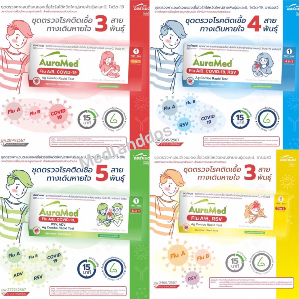 ชุดAuramed ออราเมด ดตรวจ ไข้หวัดใหญ่ แบบ2in1 3in1 4in1 และ 5in1 RSV หวัดใหญ่ab อะดีโนไวรัส Covid