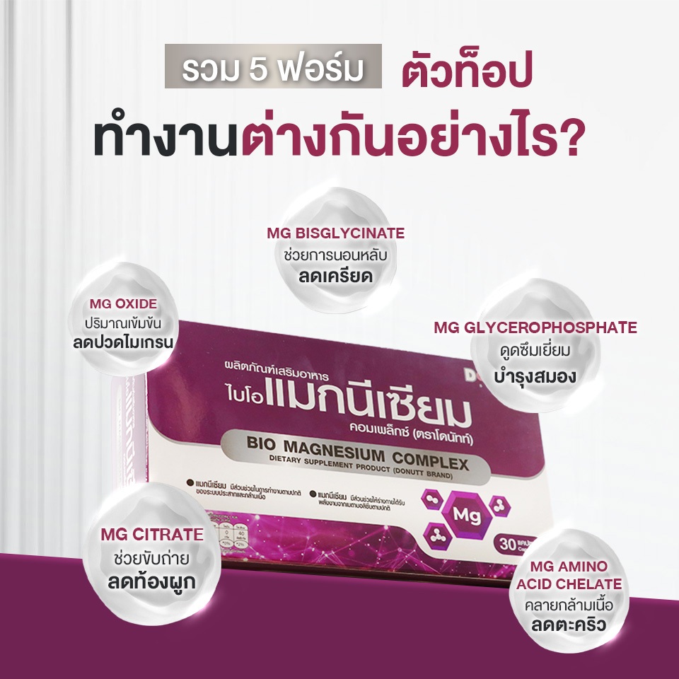 [ 1แถม1 ] Donutt Brand Magnesium แมกนีเซียม หลับง่าย ผ่อนคลาย ลดตะคริว ( 30แคปซูล/ขวด ) - รูปที่ 2