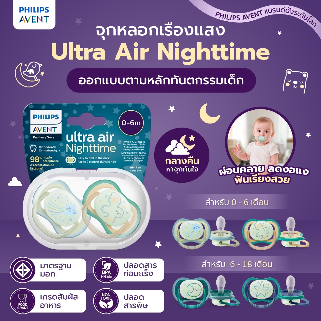 มีมอก.(ออกแบบตามหลักทันตกรรมเด็ก) Philips Avent จุกหลอกเรืองแสงได้ กลางคืนหาจุกทันใจ ฟันเรียงสวย