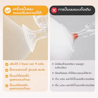 【ซื้อ 1 แถม 1】Preferred เครื่องปั๊มนมไฟฟ้า ในการดูดได้ 9 ระดับ 3 โหมด วัสดุ PPที่นำเข้า ไม่มี BPA ปลอดภัย ไร้กลิ่น ZEB11